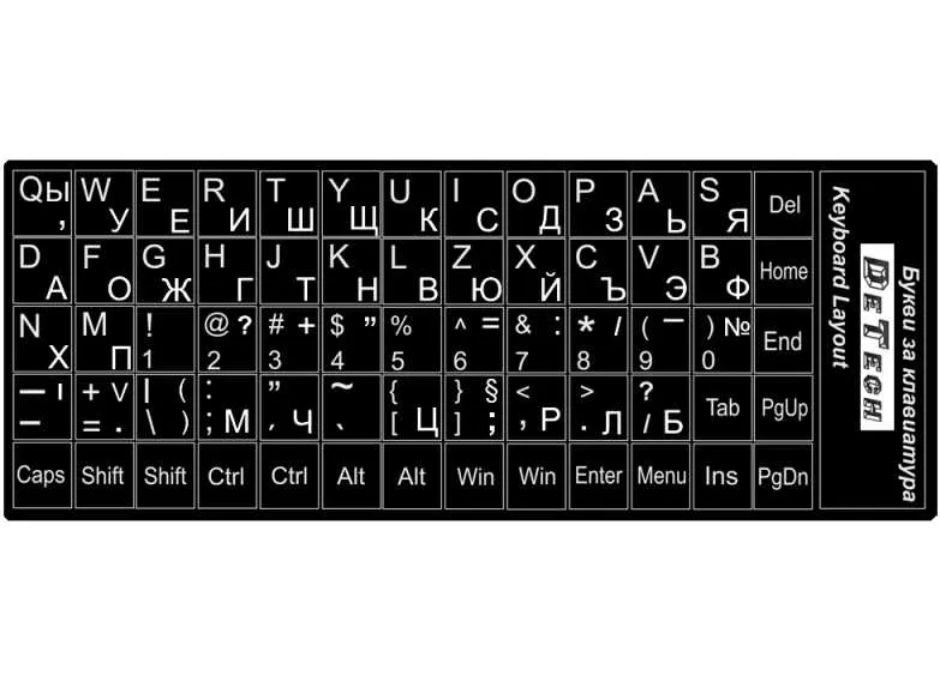 PVC стикери за клавиатура, латиница/кирилица, 65 символа, черни/бели